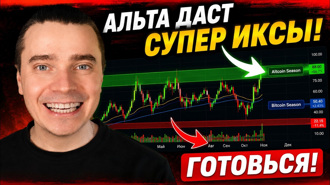 ⚠️СРОЧНО! АЛЬТСЕЗОН ГАРАНТИРОВАН! 🟢 БИТКОИН И АЛЬТКОИНЫ ГОТОВЯТ К ИСТОРИЧЕСКОМУ РОСТУ! 99% ПОТЕРЯЕТ!