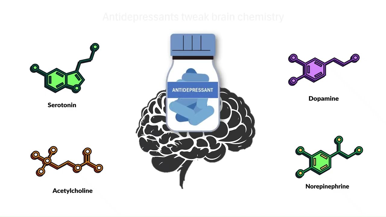 Why Antidepressants Cause Vivid Dreams | Pharmacology Explained