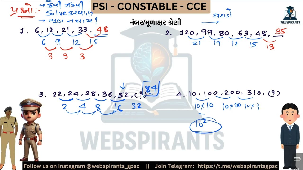 શ્રેણી (Series) Practice Set | Previous Year Questions Solution | Reasoning CCE PSI Constable GPSC