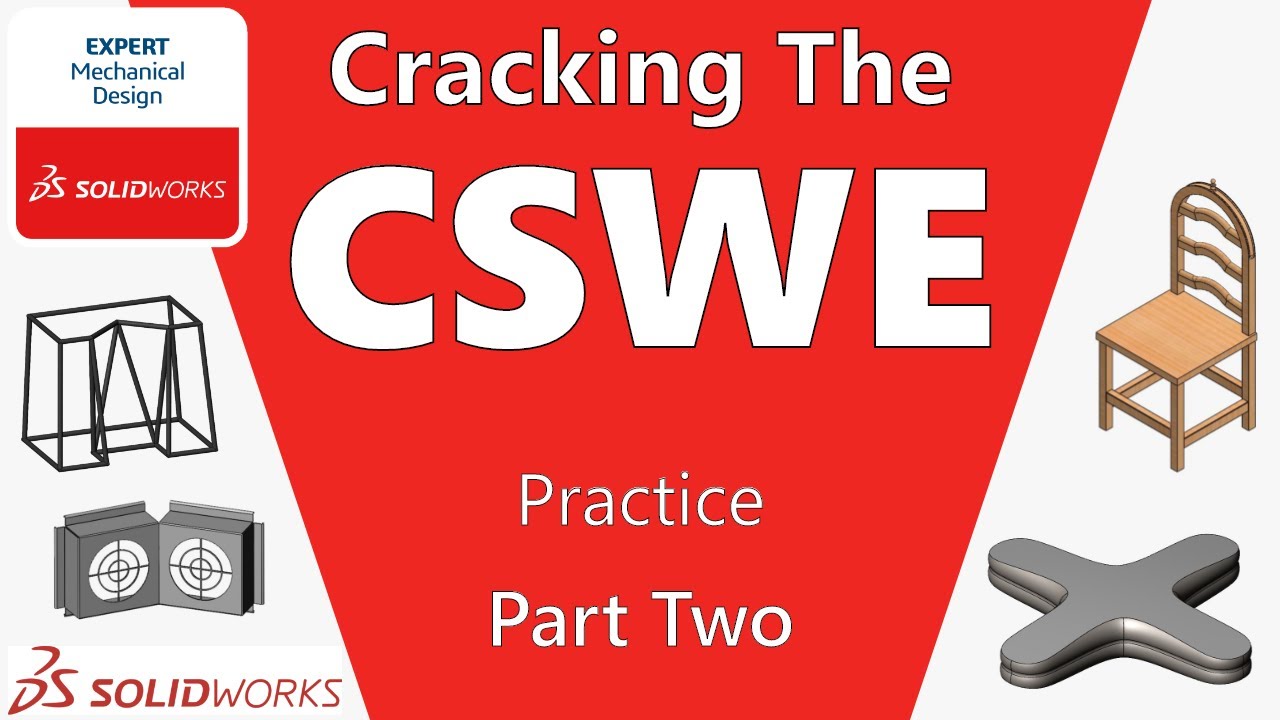 Cracking The CSWE Practice Episode Part Two