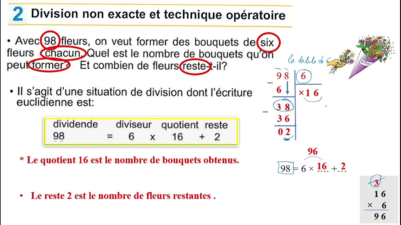 La division non exacte- Technique de la division non exacte.