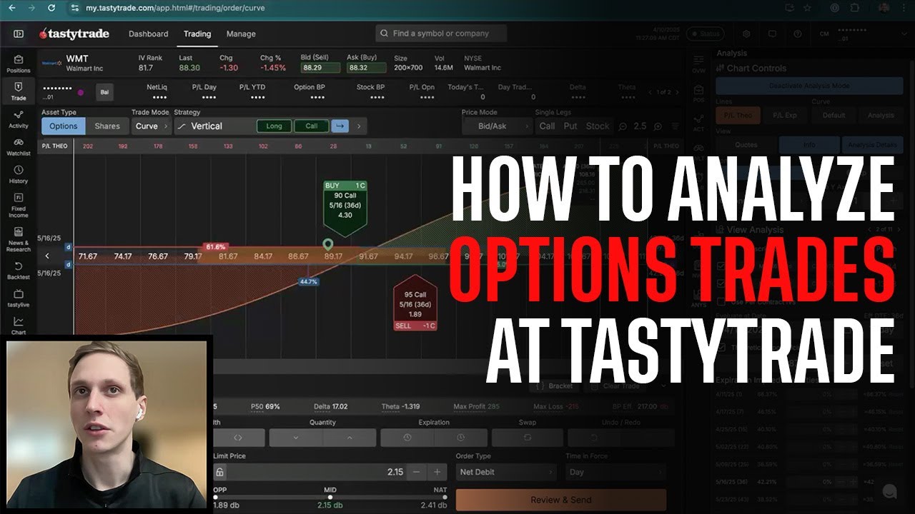 Торговля опционами и анализ рисков на веб-платформе tastytrade