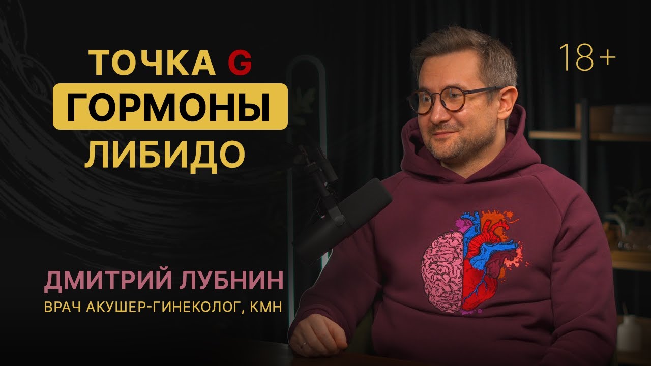 Гинеколог ЛУБНИН: оральные контрацептивы и ЛИБИДО.