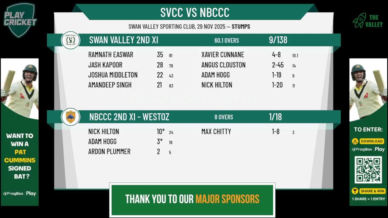 Swan Valley 2nd XI v NBCCC 2nd XI - Westoz