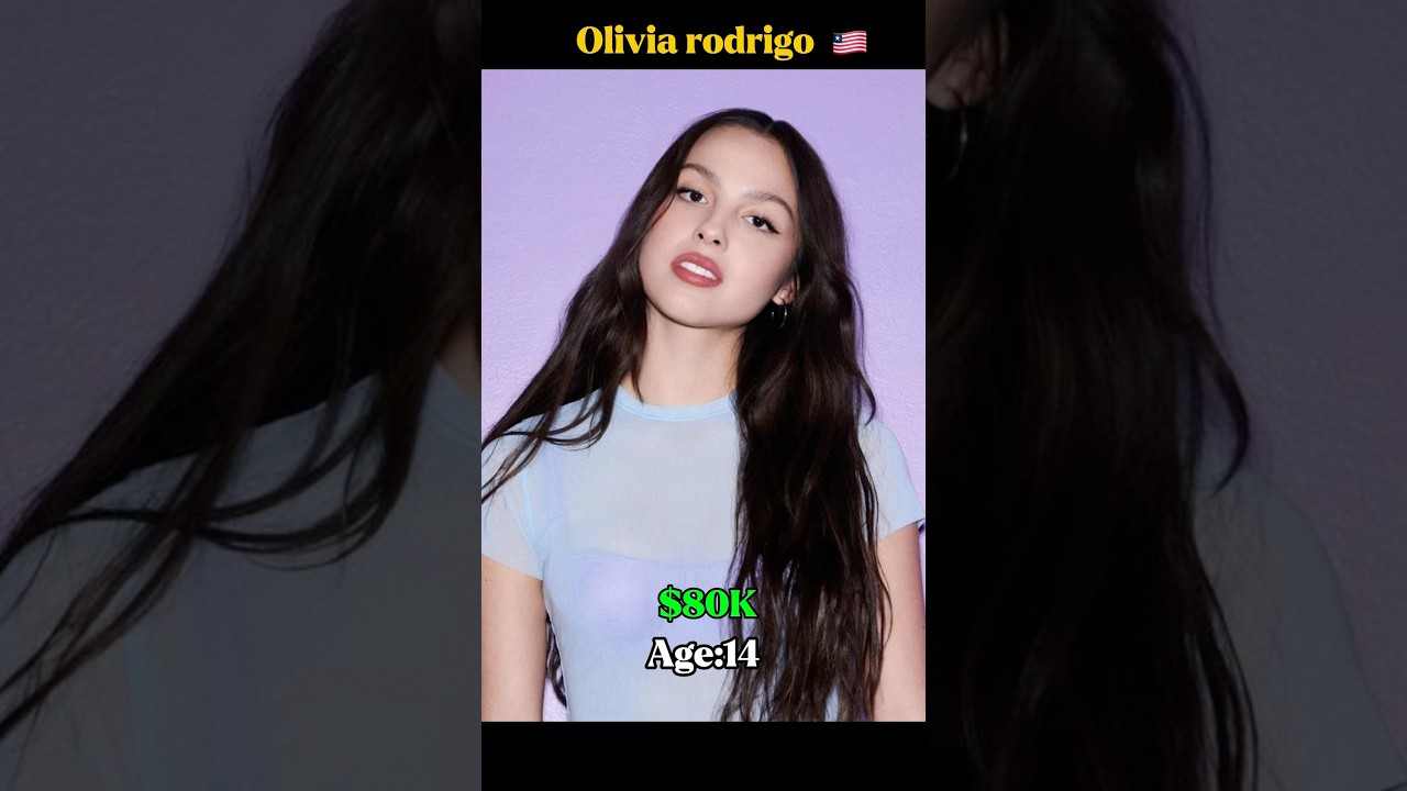 Evolution of Olivia Rodrigo  #usashorts #celebrityevolution #evolution #trending #hollywood