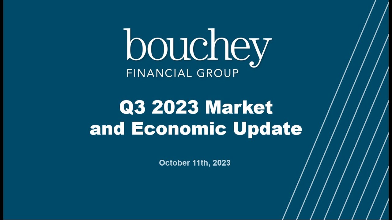 Q3 2023 Market and Economic Update