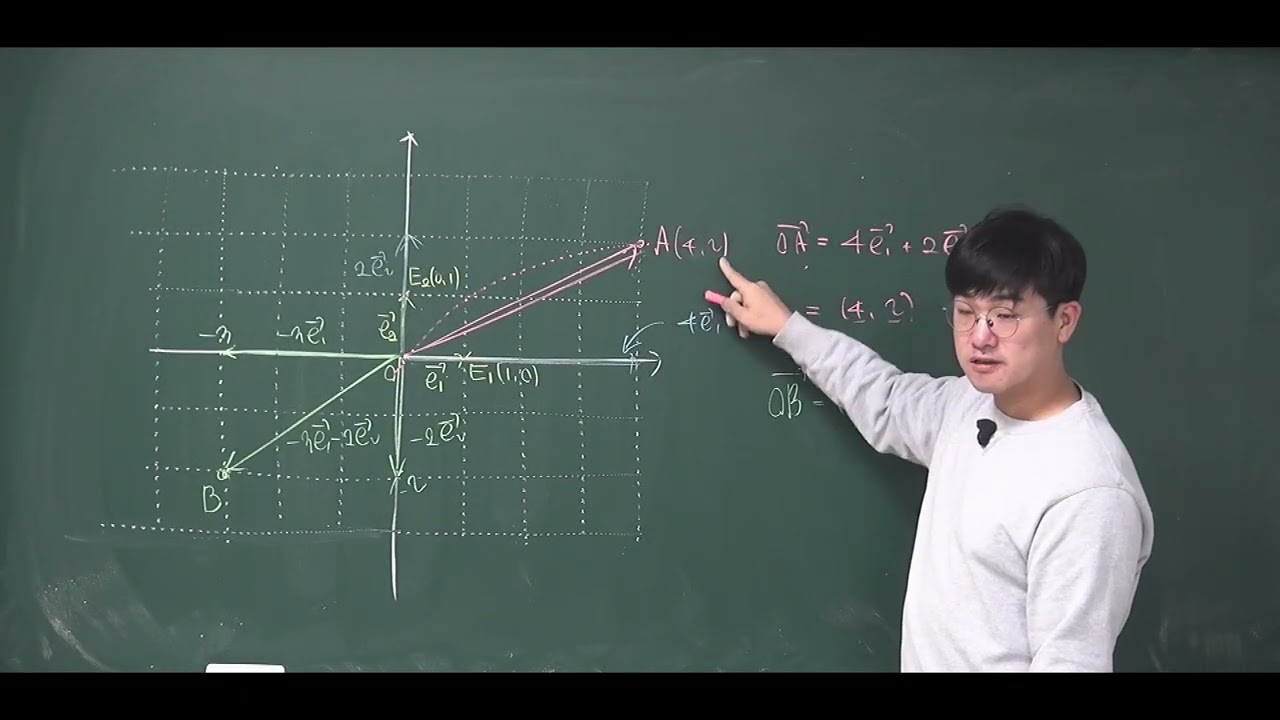 평면 벡터의 성분