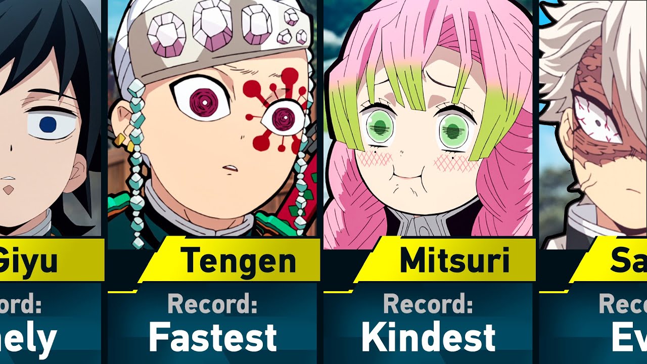 All Ratings of Hashira in Demon Slayer