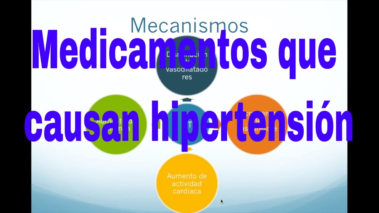 Medicamentos que causan hipertensión