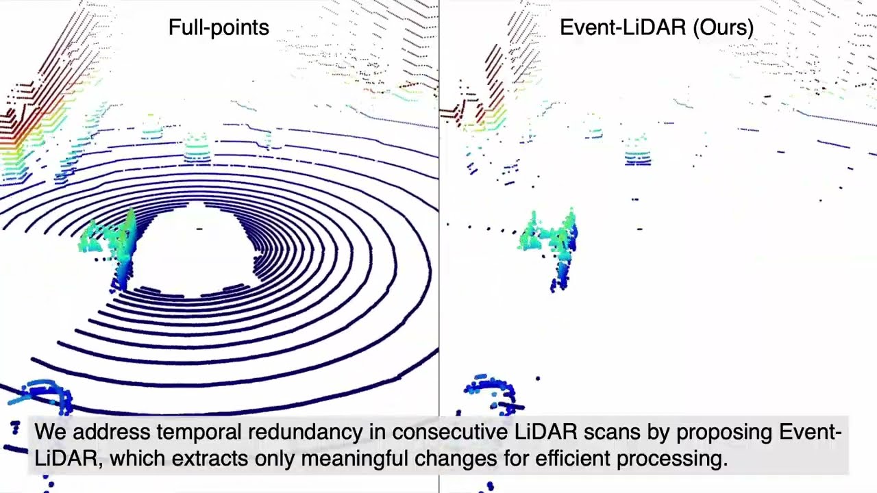 [ECCV2026] Event-LiDAR: 3D Eventification for Efficient Point Cloud Processing