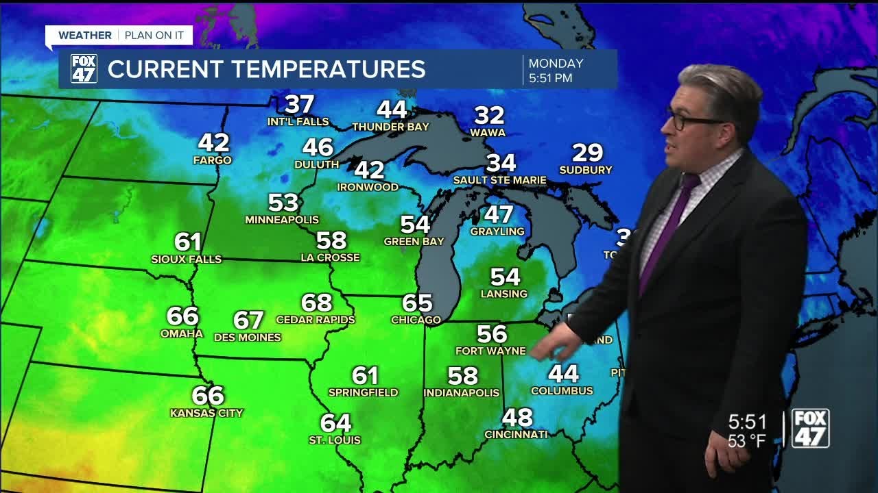 Fox 47 Evening Forecast - 2/16/2026