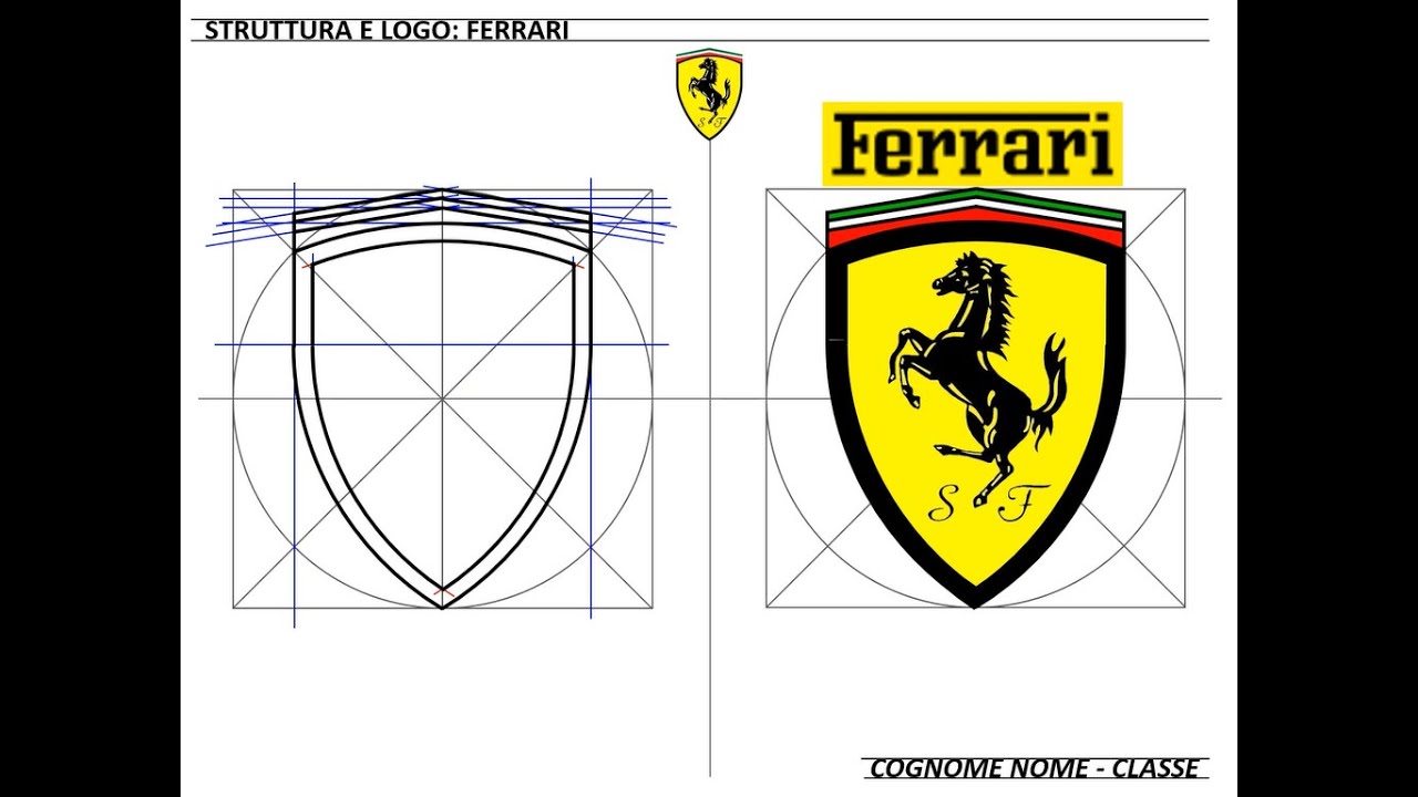 Struttura e logo: Ferrari