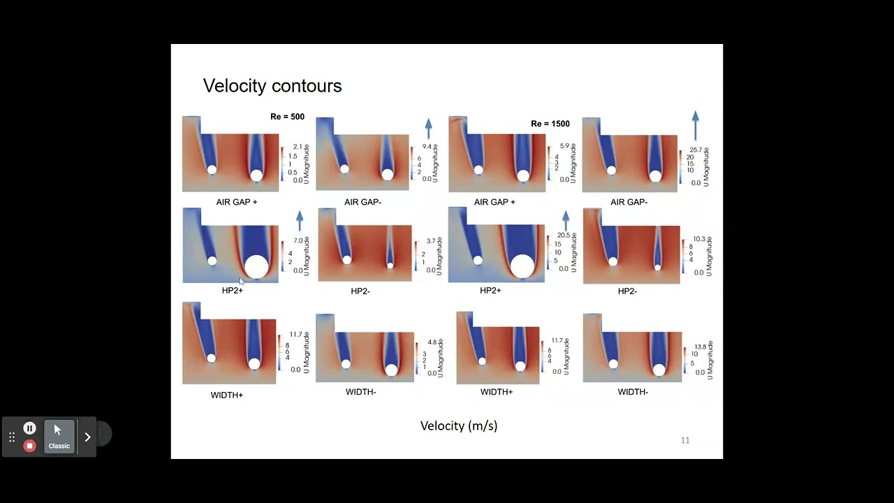 CPU Cooler Geometric Parameters Study