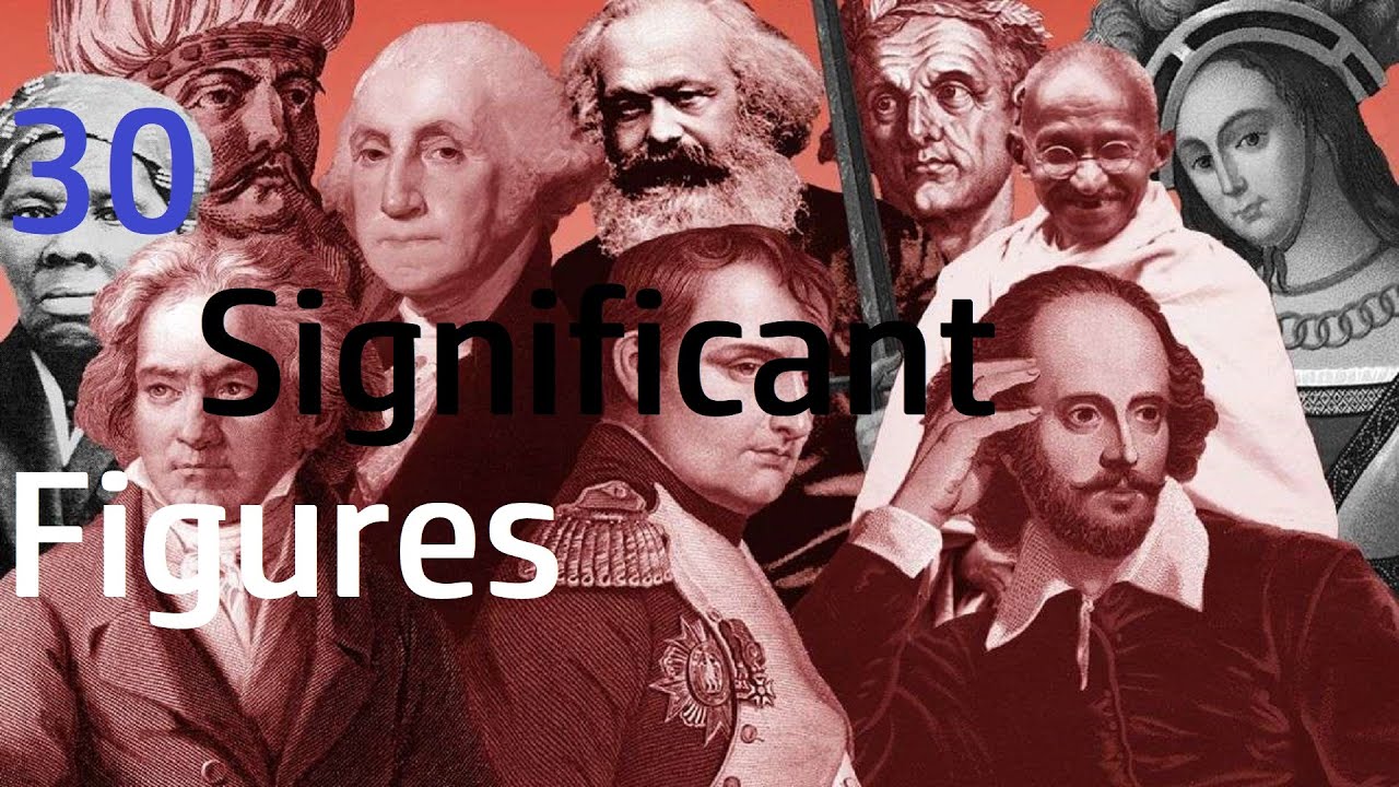 Most Significant Figures in History  Who&rsquo;s Biggest?