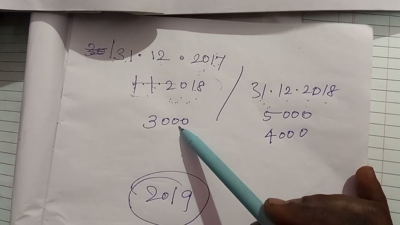 12th std வருவாய் செலவின சந்தா பயிற்சி கணக்கு 11