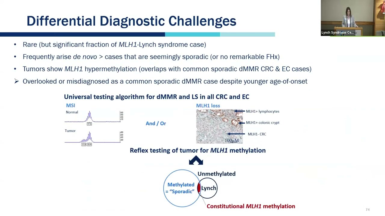 Session 4: Tumor Biology, Immunotherapy and Immune Prevention