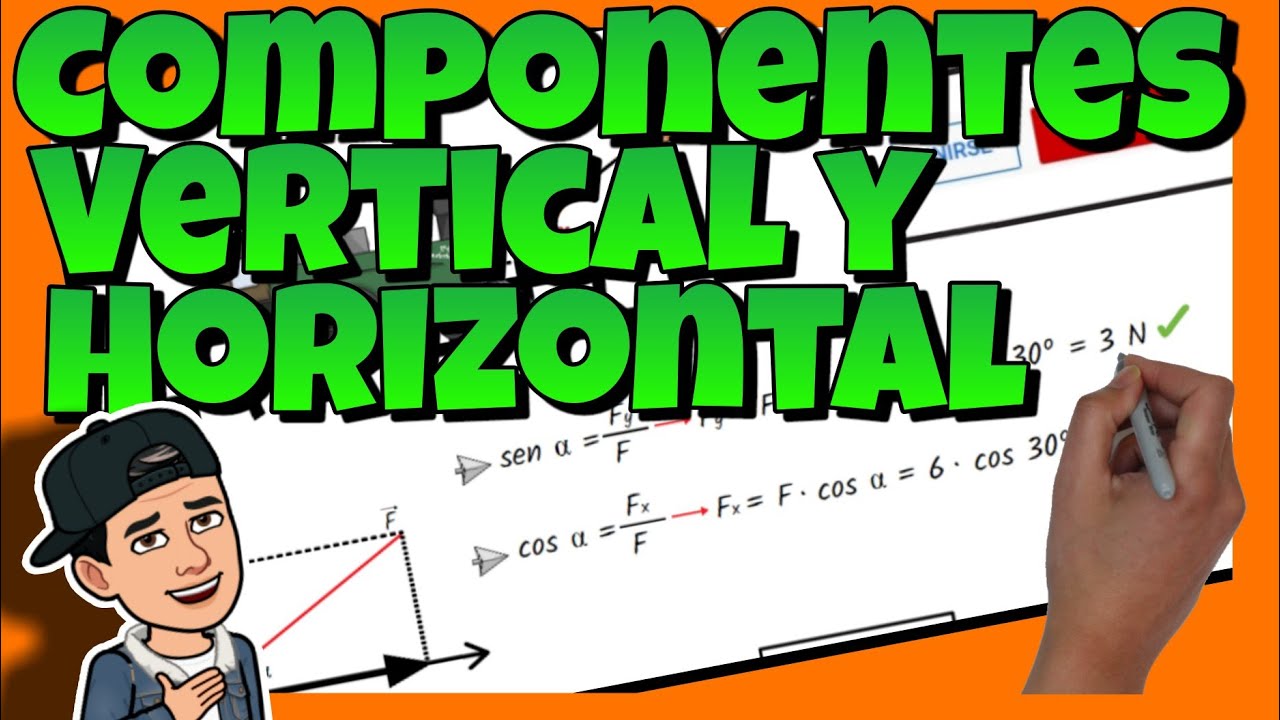 🤔 Cómo CALCULAR las COMPONENTES VERTICAL y HORIZONTALde una FUERZA