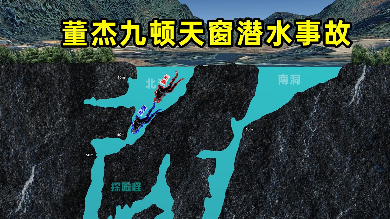 三名经验丰富的潜水员探索九顿天窗，结果两人在洞穴里迷路丢掉性命