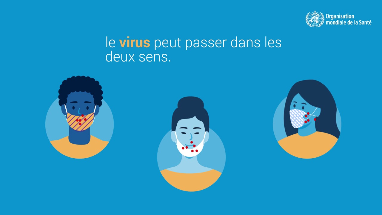Comment porter son masque correctement