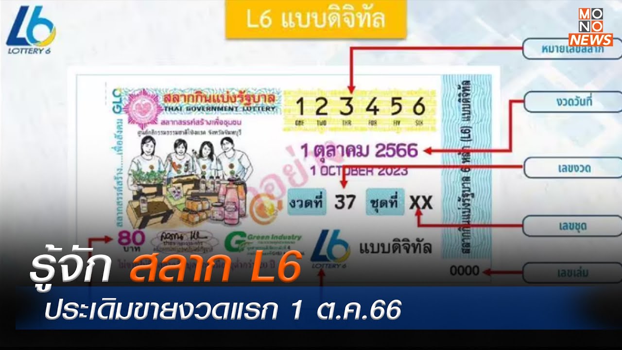รู้จักสลาก L6 ประเดิมขายงวดแรก 1 ต.ค.66 | MONO ข่าวเช้า | 18 ก.ย.  66