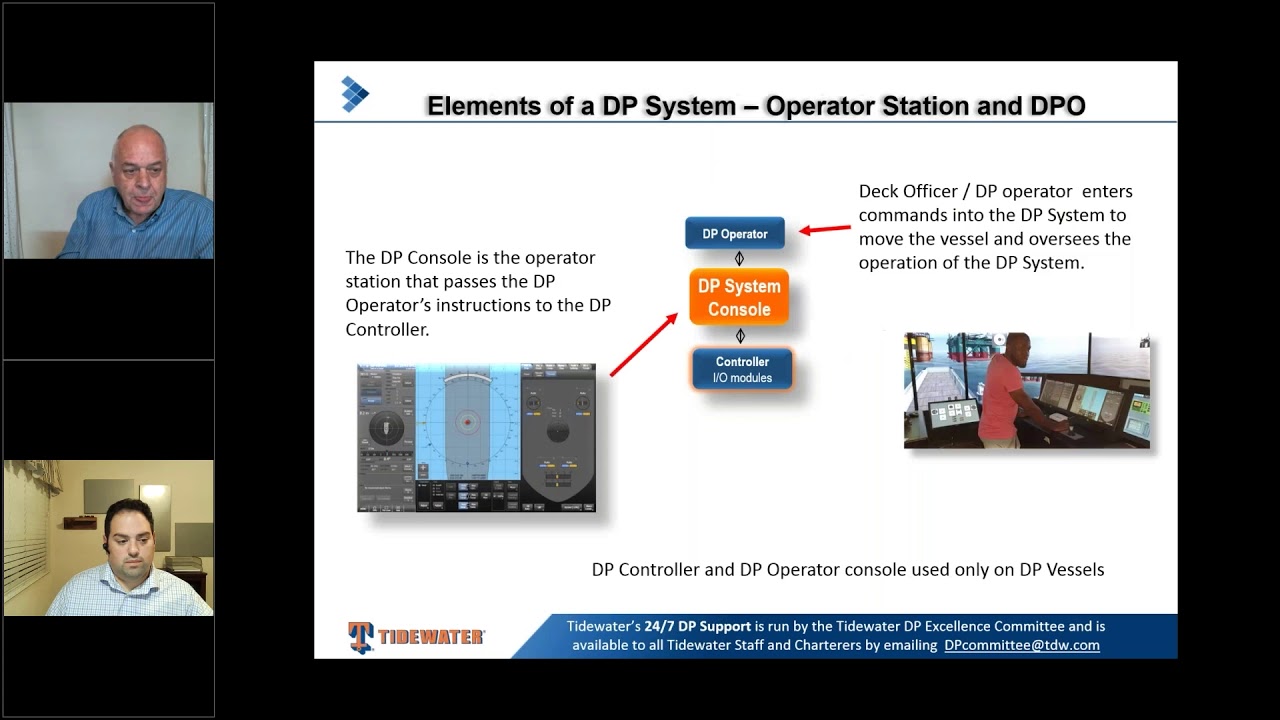 Dynamic Positioning and GNSS vulnerabilities