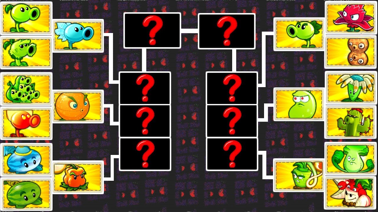 Modern Day Tournament Team Plants Max Levels Plants vs Zombies 2 Mod Pvz 2