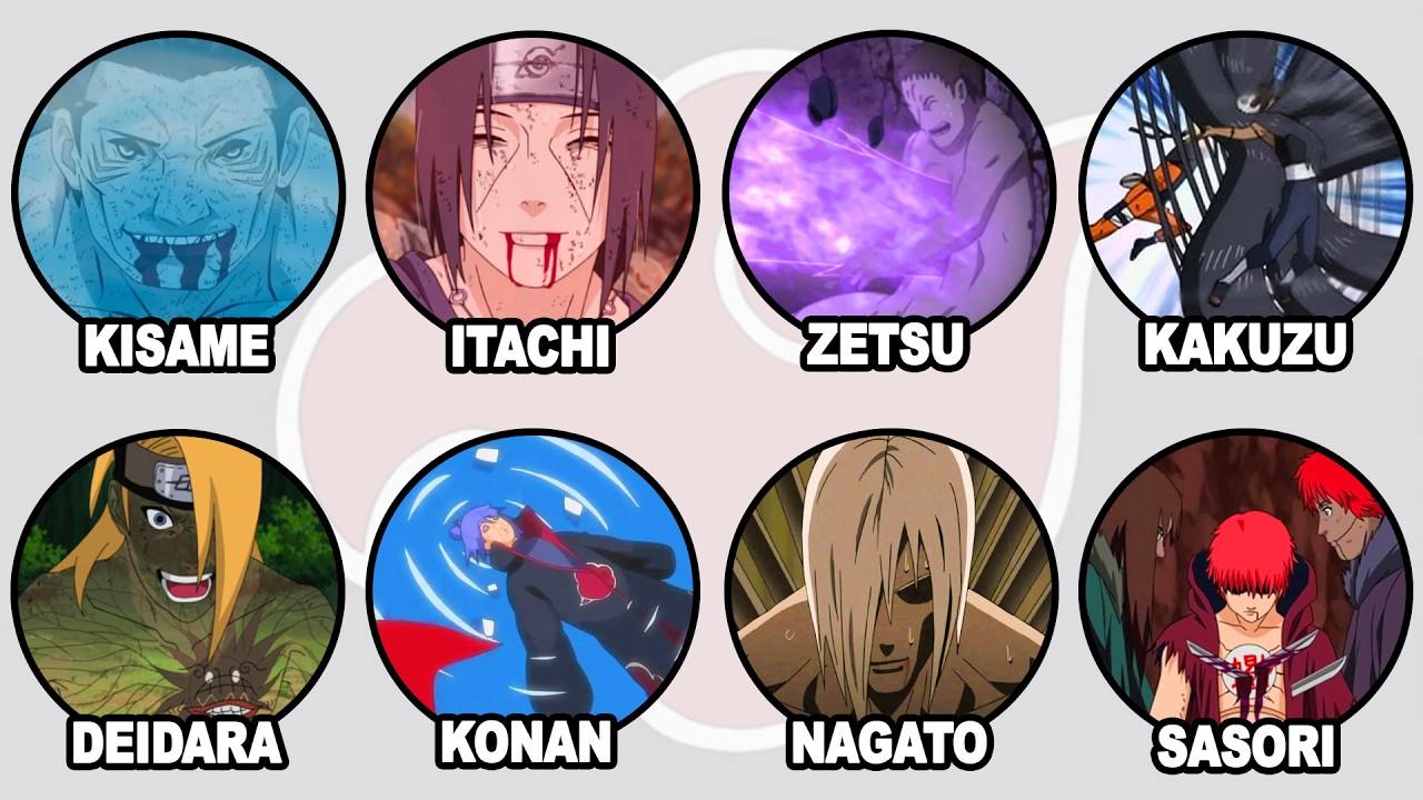 Every Death of Akatsuki Member Explained in 24 minutes