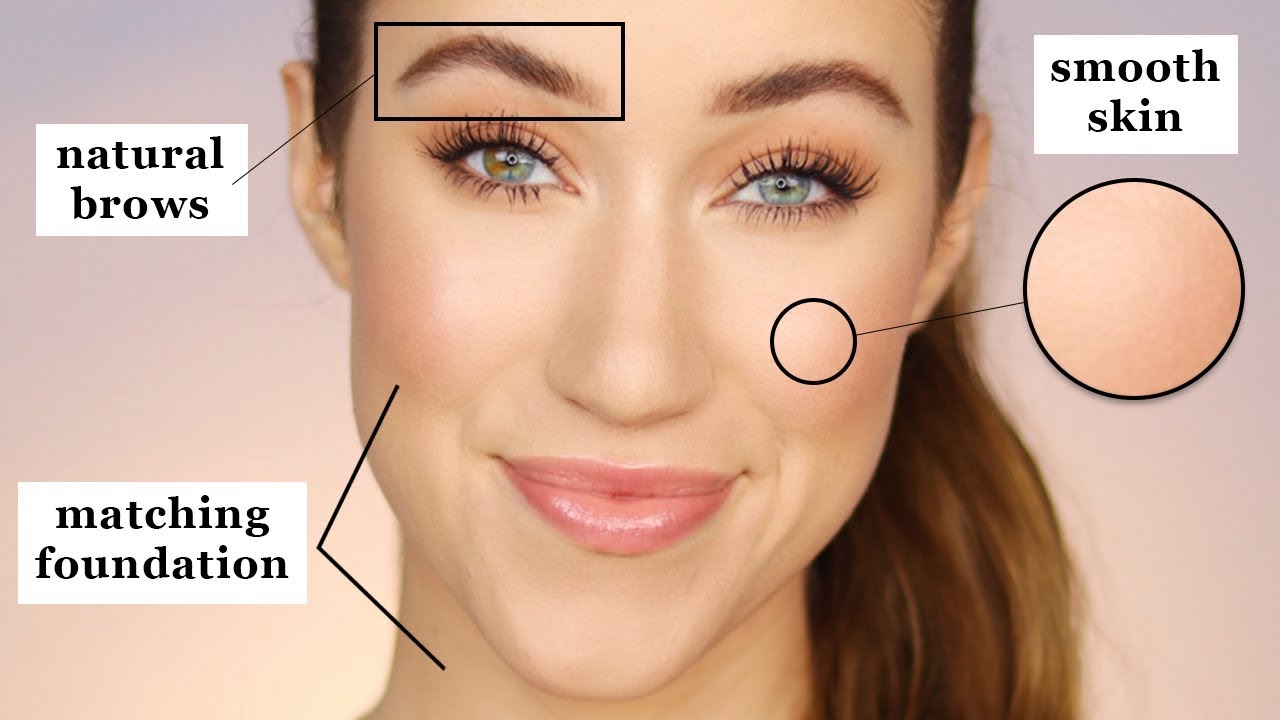How to Look Amazing Up Close in Person