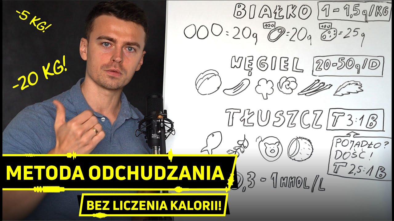Jak schudnąć BEZ LICZENIA KALORII, czyli metoda *Z ŁOPATĄ NA KETO*