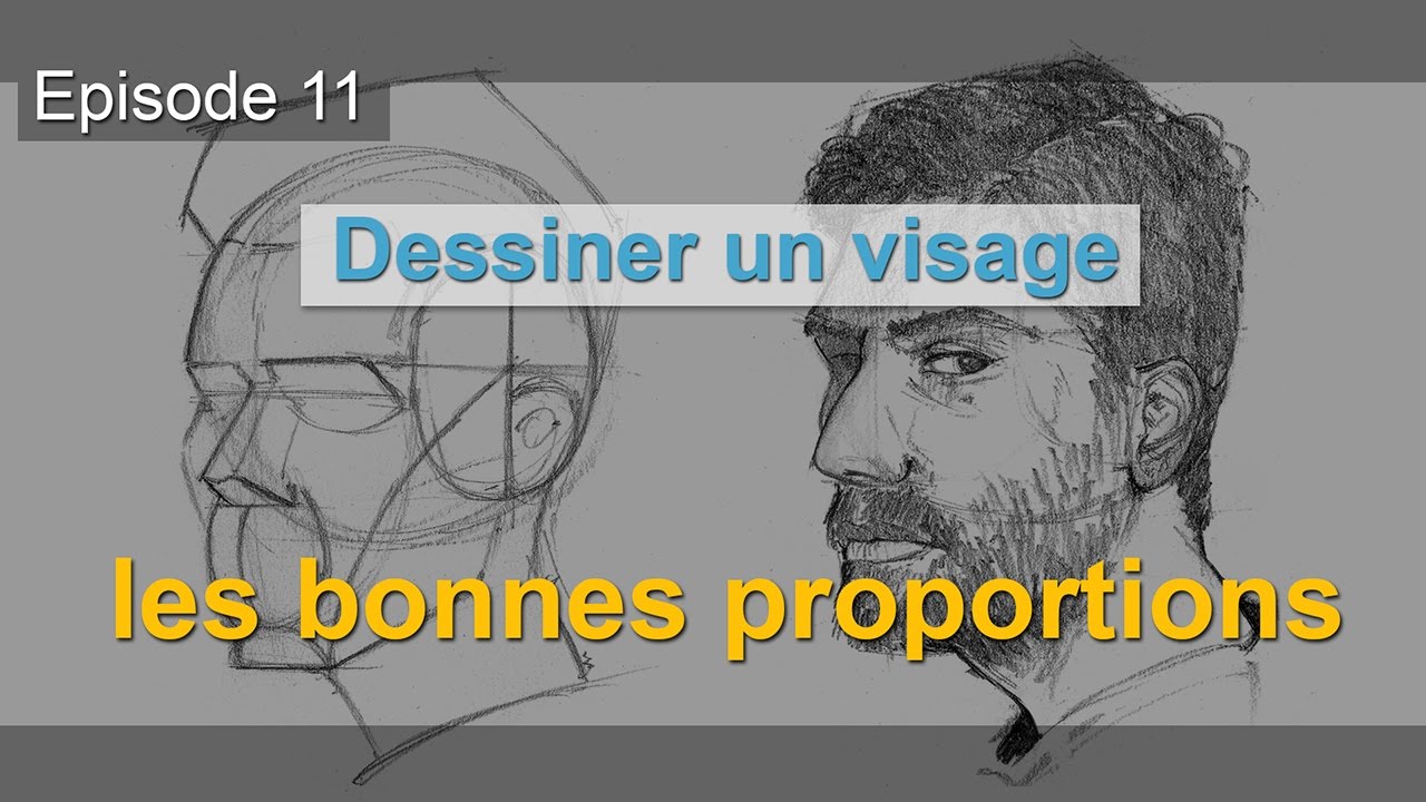 Comment dessiner un visage (homme,femme)