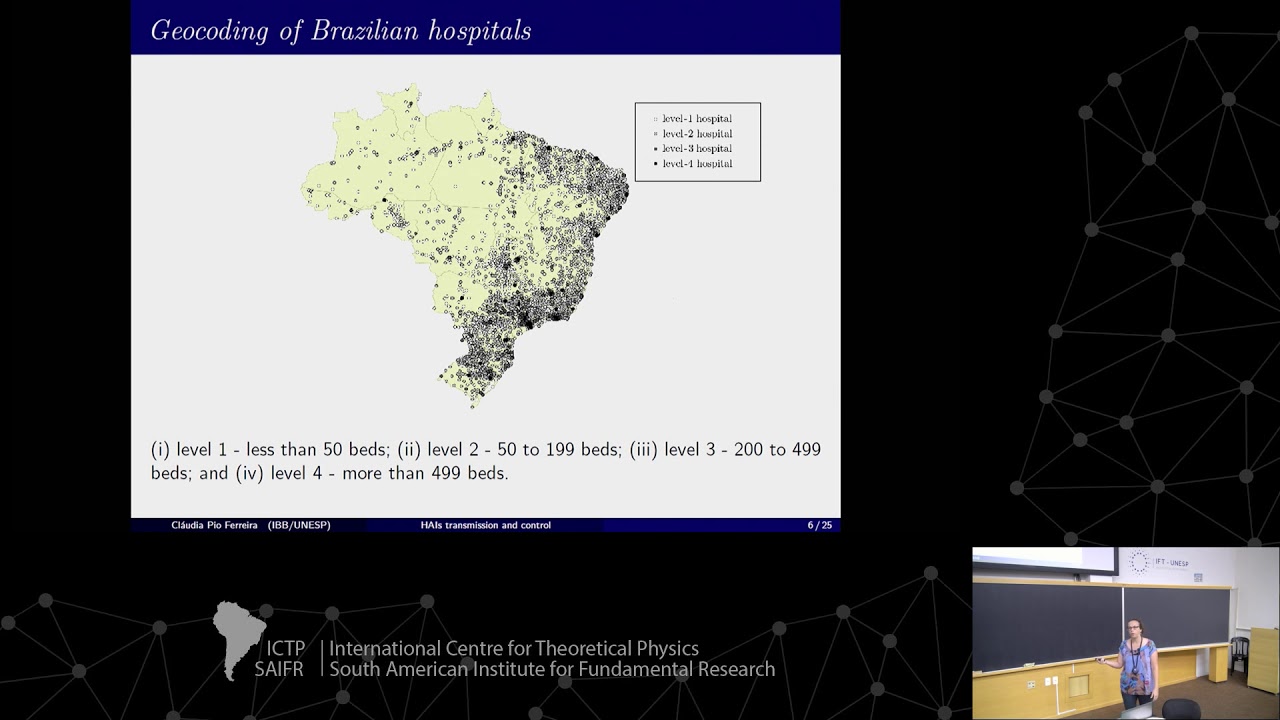 The role of intra and inter-hospital patient transfer in the dissemination...