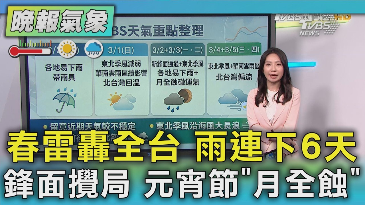 天氣/天氣/鋒面+東北季風+華南雲雨區! 明起連6天雨 元宵節「月全蝕」｜TVBS新聞 @TVBSNEWS01