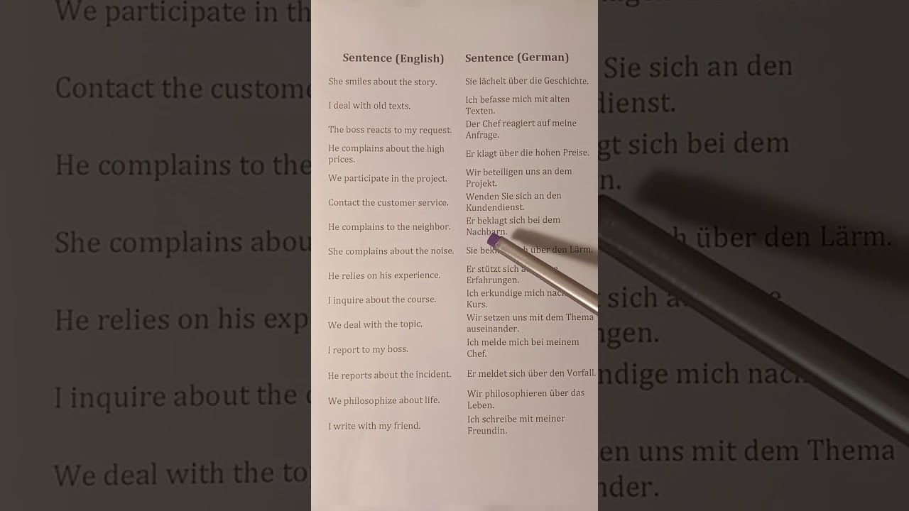 German Speaking Practice  Easy Sentences for Beginners #learngerman #germanpractice  #easygerman