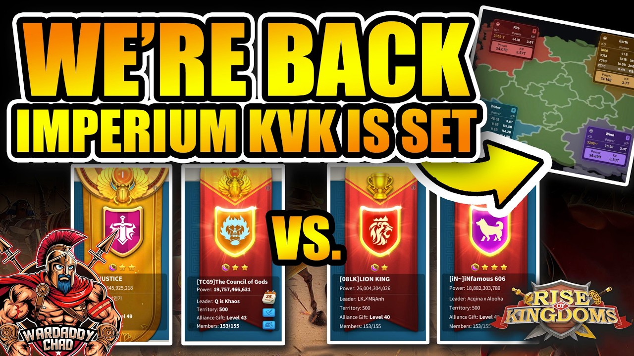 Massive KvK Is Back On: 2359/1365 vs. 3308/1606 - Rise of Kingdoms