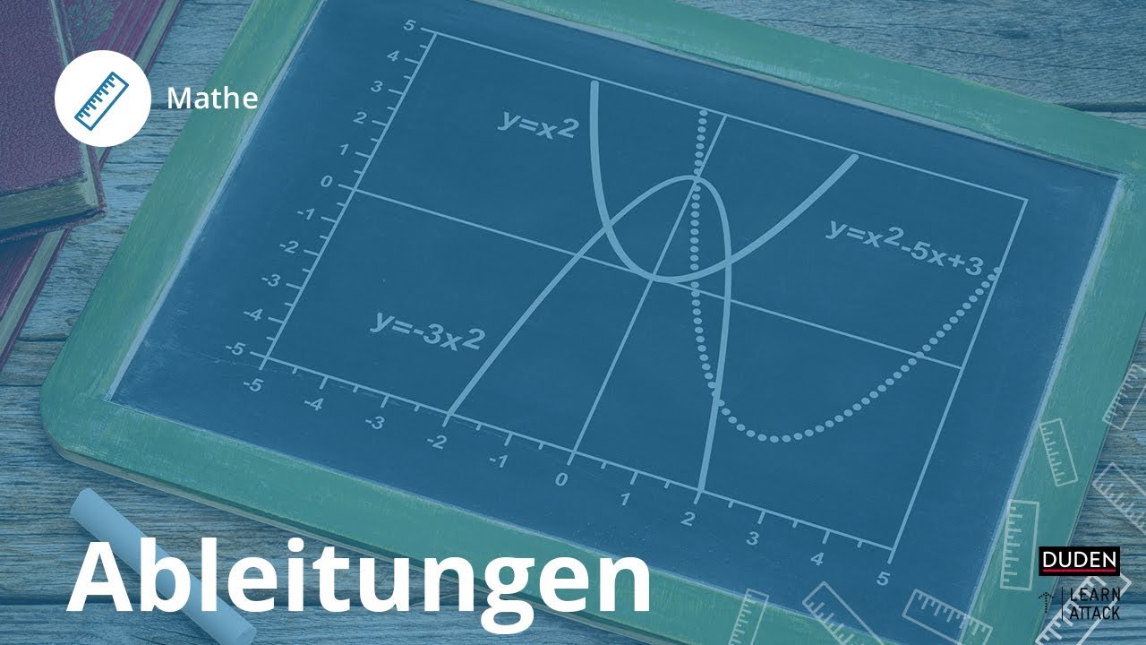 Was ist eine Ableitung? – Mathe | Duden Learnattack