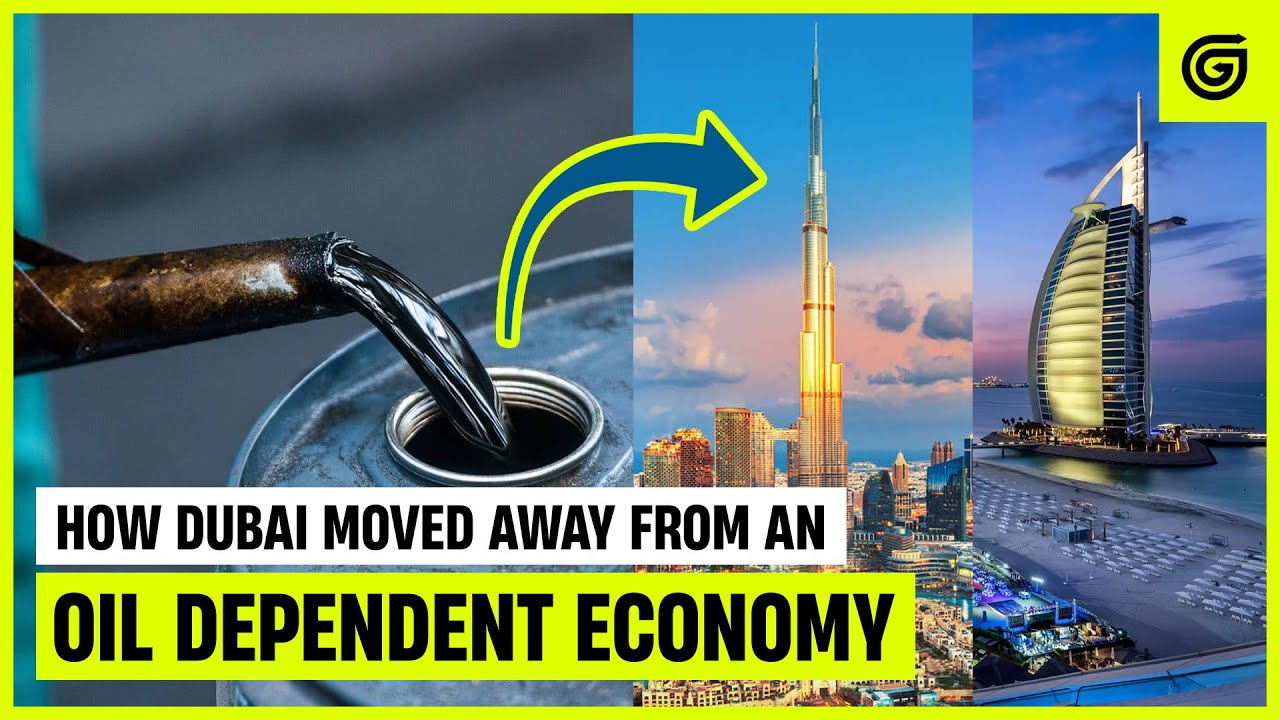 Dubai's transition away from an oil-dependent economy | Diversified economy of Dubai