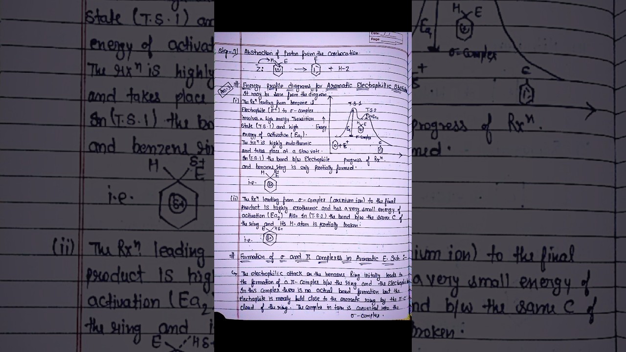 Bsc 1st year Organic Chemistry Notes 📝📝 #noteswallah #bsc #notes