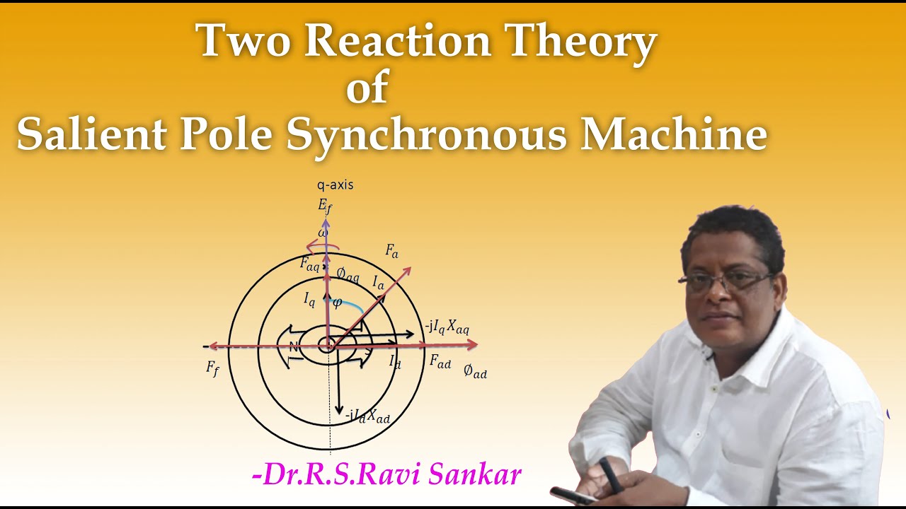 Two reaction theory of sailent pole Machine