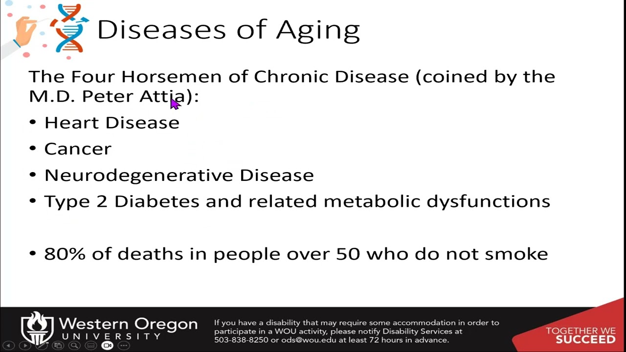 The Four Major Chronic Diseases of Aging