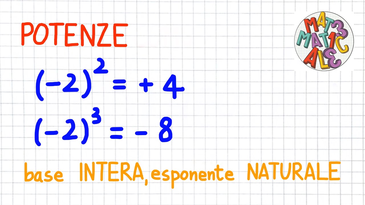 POTENZE con base intera ed esponente naturale con esempi _ NR53