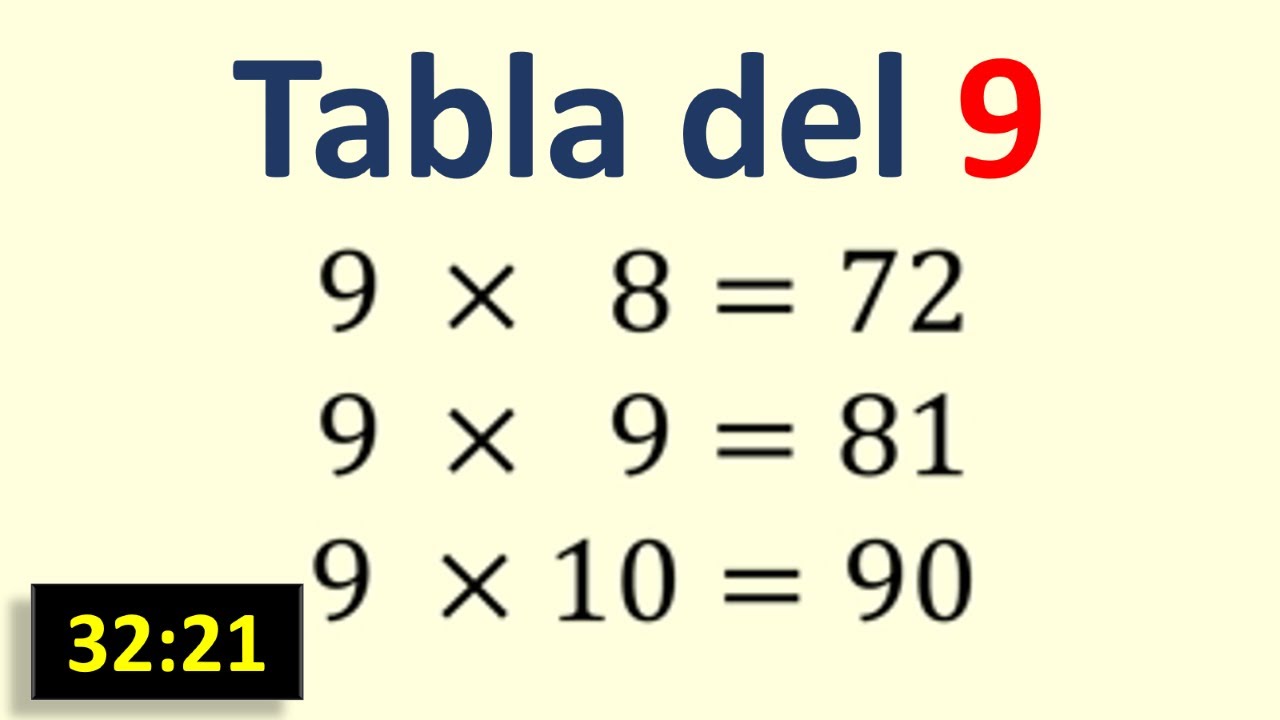 Tabla de multiplicar del 9 fácil y rápida
