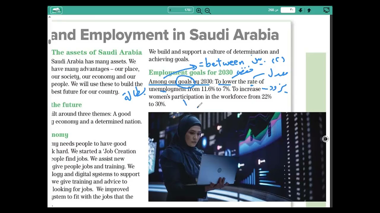 منهج سعودى انجليزى صف ثانى متوسط  / رؤية المملكة 2030