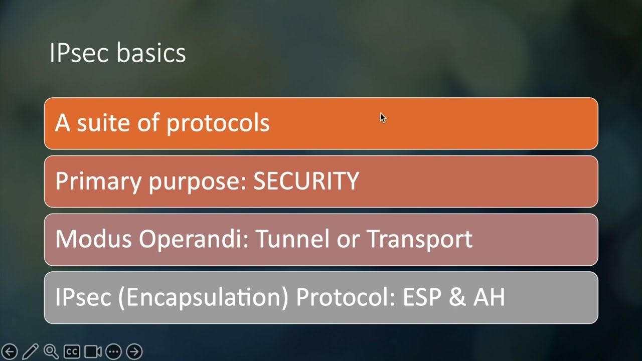 IPsec Fundamentals: IKE Phase 1 & 2 Tunnel Formation