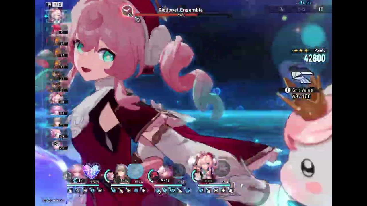 Honkai: Star Rail | Hysilens x Kafka DoT and Cyrene DPS vs. Pure Fiction IV 3.8 | 80K Max Score