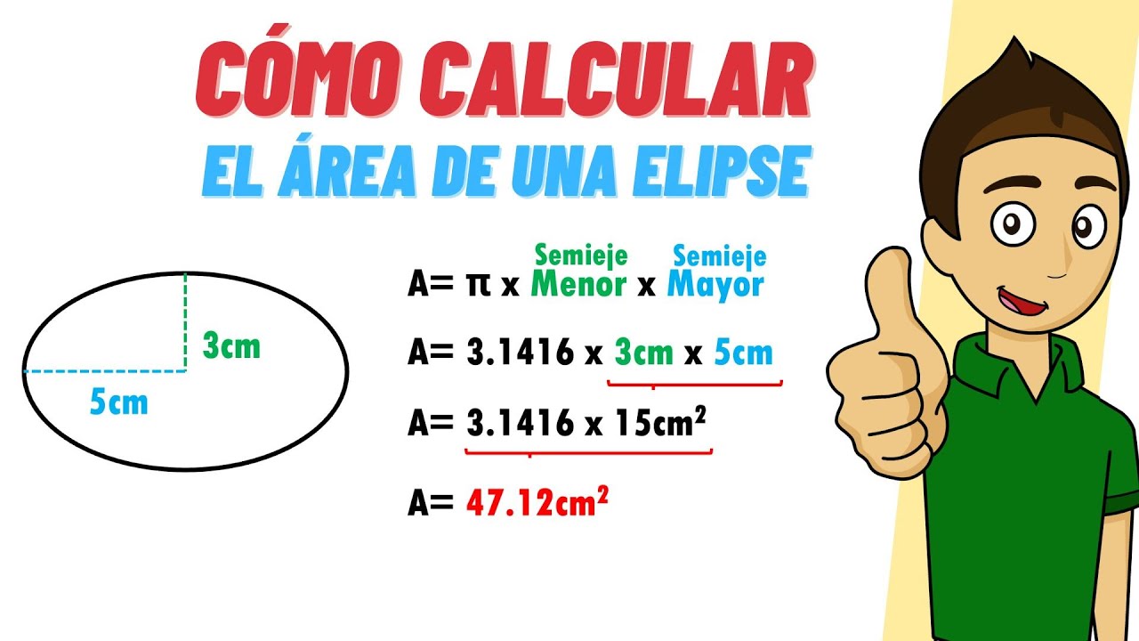 CÓMO CALCULAR EL ÁREA DE UNA ELIPSE | Superfácil