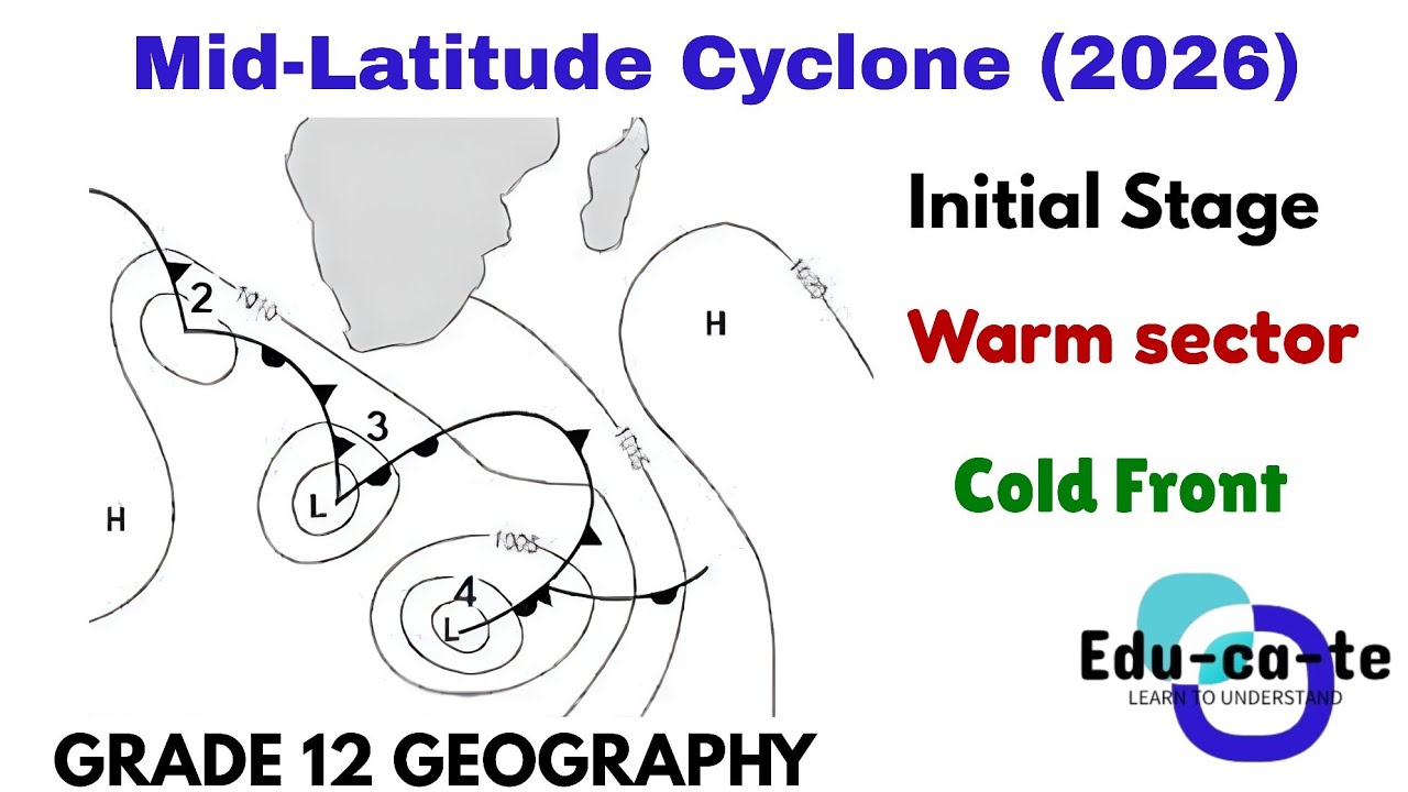 Mid-Latitude Cyclone (2026 Update) - Grade 12 Geography 