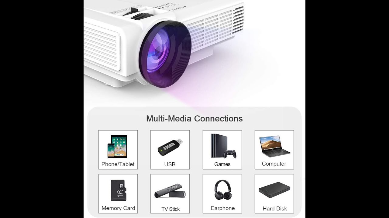 DR. J Professional HI-04 Mini Projector