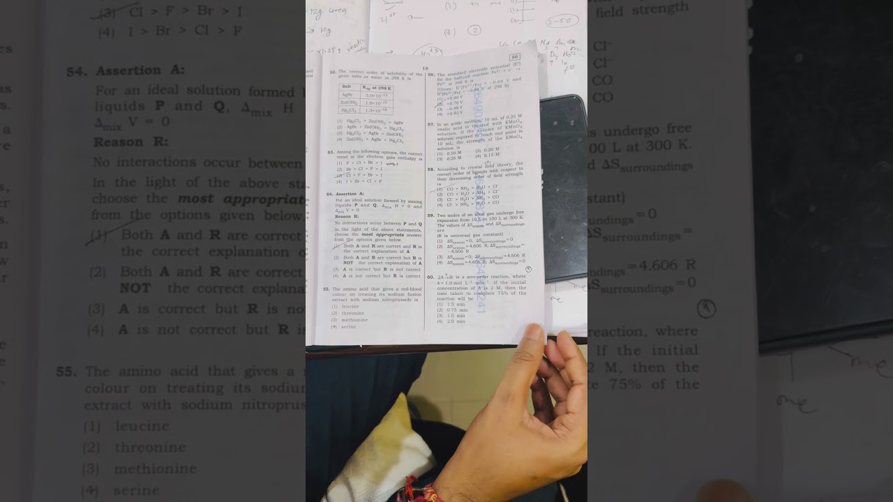 Complete Re-NEET Question Paper #neet2026 #reneet #neet #chemistry