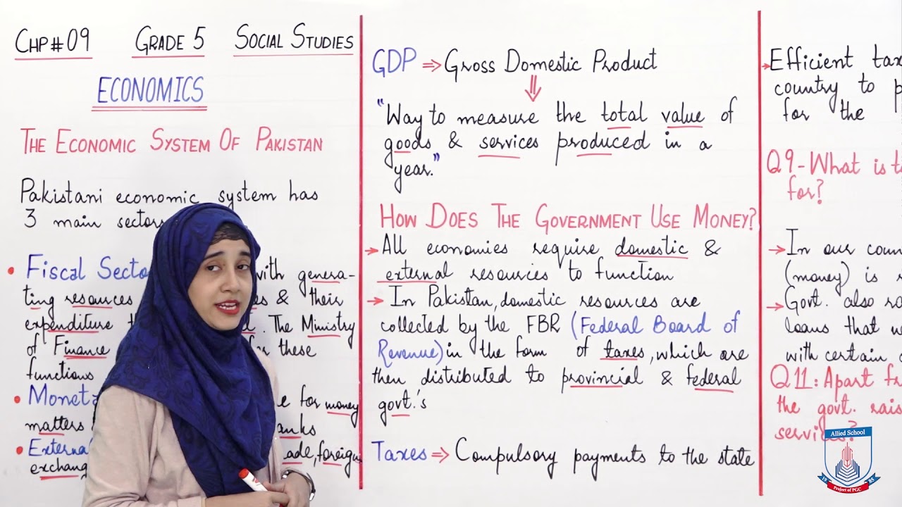 Class 5 - Social Studies - Chapter 9 - Lecture 4 - The Economic System of Pakistan - Allied Schools