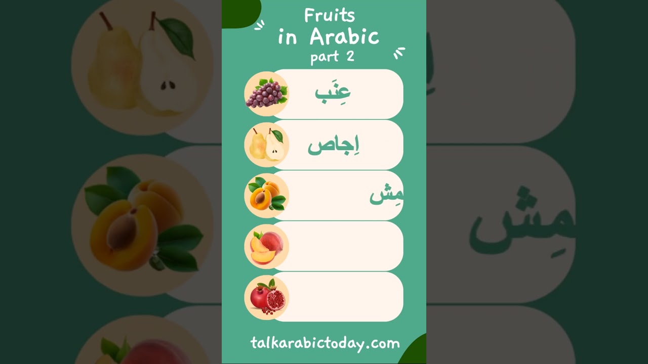 Learn Fruits in Arabic | Part 2